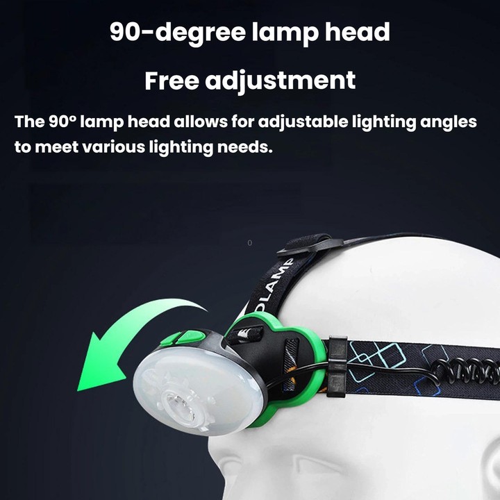GY56 Floodlight High-Brightness High-Power Headlamp, Portable Rechargeable LED Headlight For Outdoor Camping No Battery