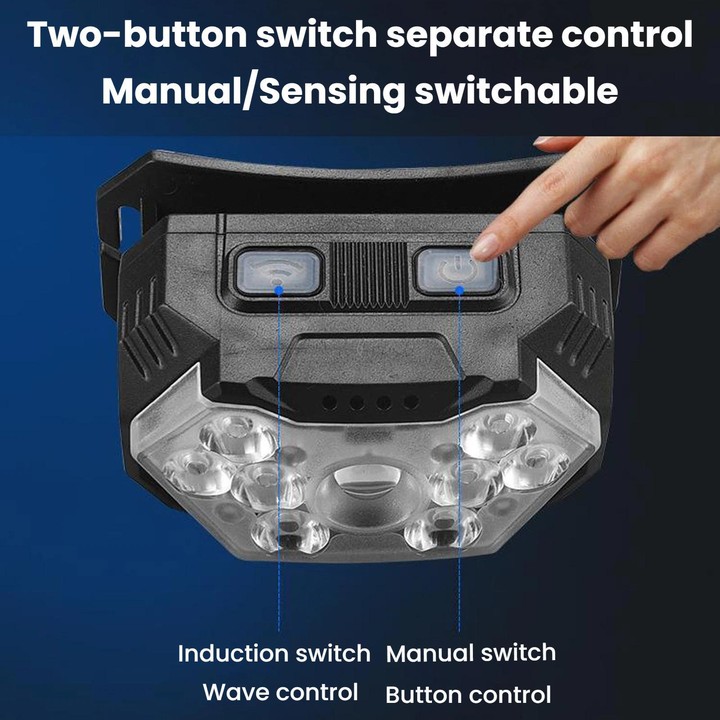GY26 9LED Smart Motion-Sensor Headlamp, Outdoor COB Red Warning Waterproof Night Fishing Light, Style: Rechargeable