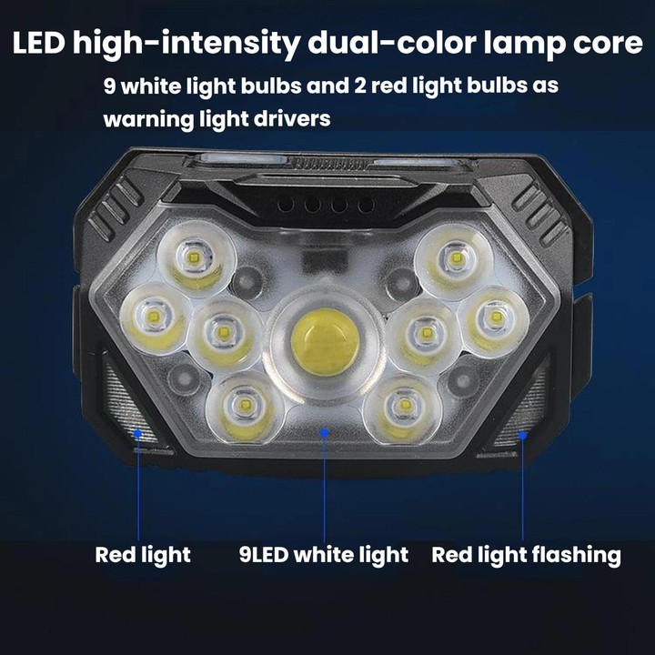 GY26 9LED Smart Motion-Sensor Headlamp, Outdoor COB Red Warning Waterproof Night Fishing Light, Style: Rechargeable