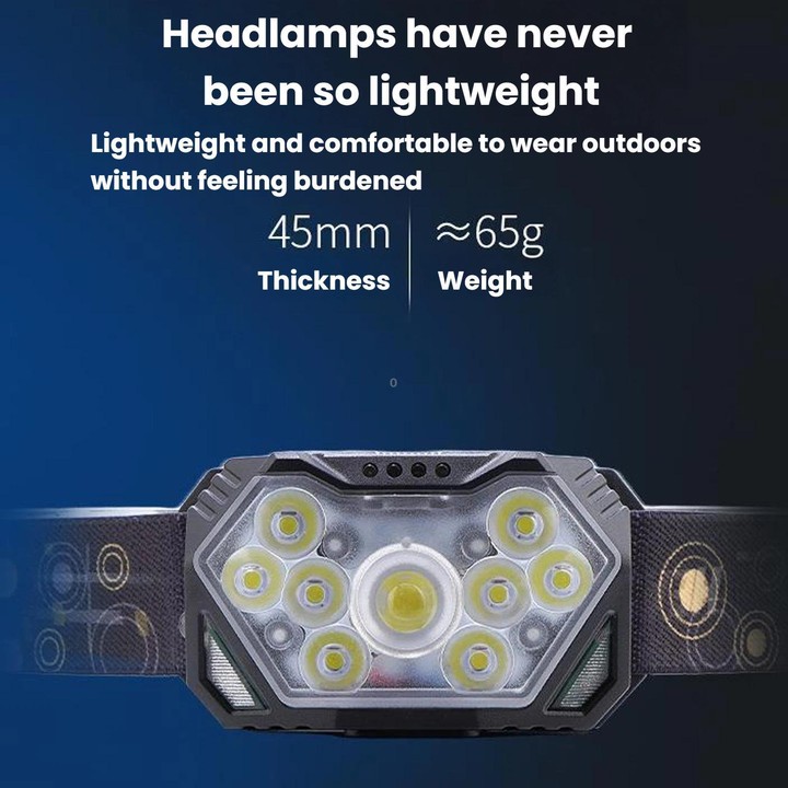 GY26 9LED Smart Motion-Sensor Headlamp, Outdoor COB Red Warning Waterproof Night Fishing Light, Style: Battery