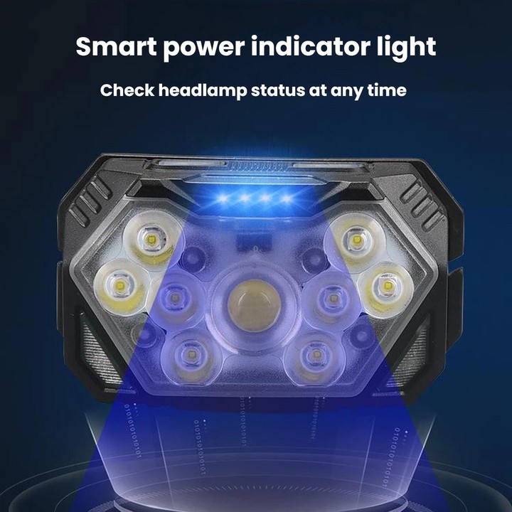 GY26 9LED Smart Motion-Sensor Headlamp, Outdoor COB Red Warning Waterproof Night Fishing Light, Style: Battery