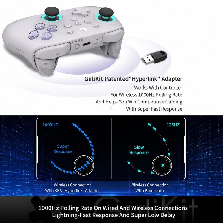 GuliKit NS39 KK3 MAX Controller With Hall Effect Joysticks & Triggers Supports Windows / Switch / Switch 2 / Android and iOS(Ret