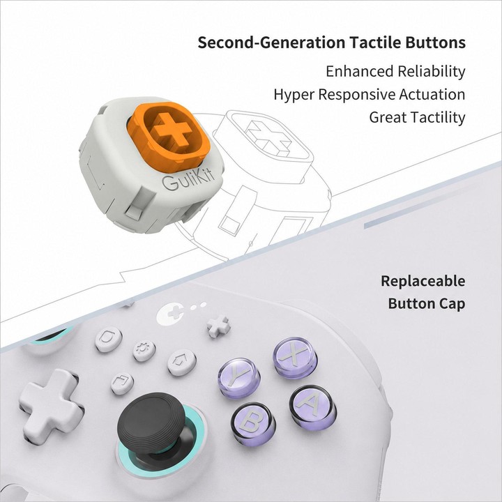 GuliKit NS39 KK3 MAX Controller With Hall Effect Joysticks & Triggers Supports Windows / Switch / Switch 2 / Android and iOS(Whi