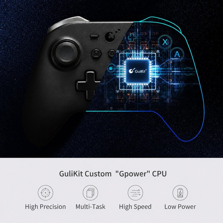 GuliKit KK2T Controller With TMR Electromagnetic Joystick Support NFC Amiibo and Switch Wakeup