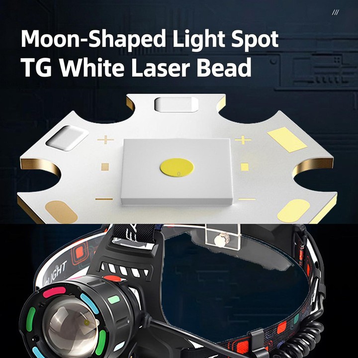 GY58 Zoomable Telescopic White Laser High Bright Headlamp Outdoor Multi-Functional LED Strip Headlight No Battery