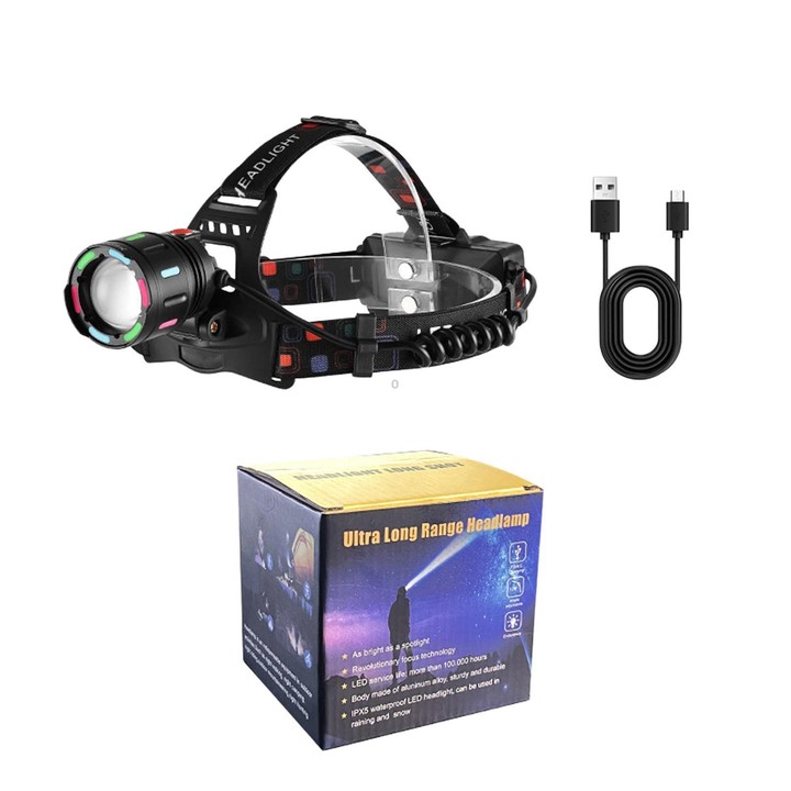 GY58 Zoomable Telescopic White Laser High Bright Headlamp Outdoor Multi-Functional LED Strip Headlight No Battery