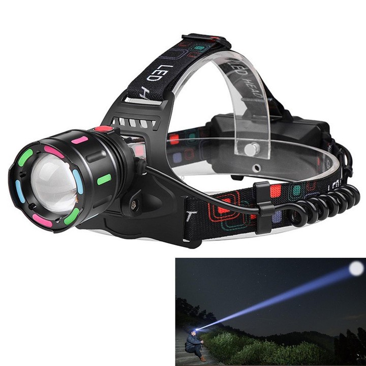 GY58 Zoomable Telescopic White Laser High Bright Headlamp Outdoor Multi-Functional LED Strip Headlight No Battery
