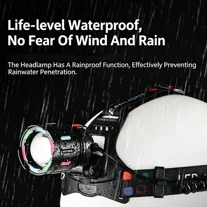 GY58 Zoomable Telescopic White Laser High Bright Headlamp Outdoor Multi-Functional LED Strip Headlight No Battery