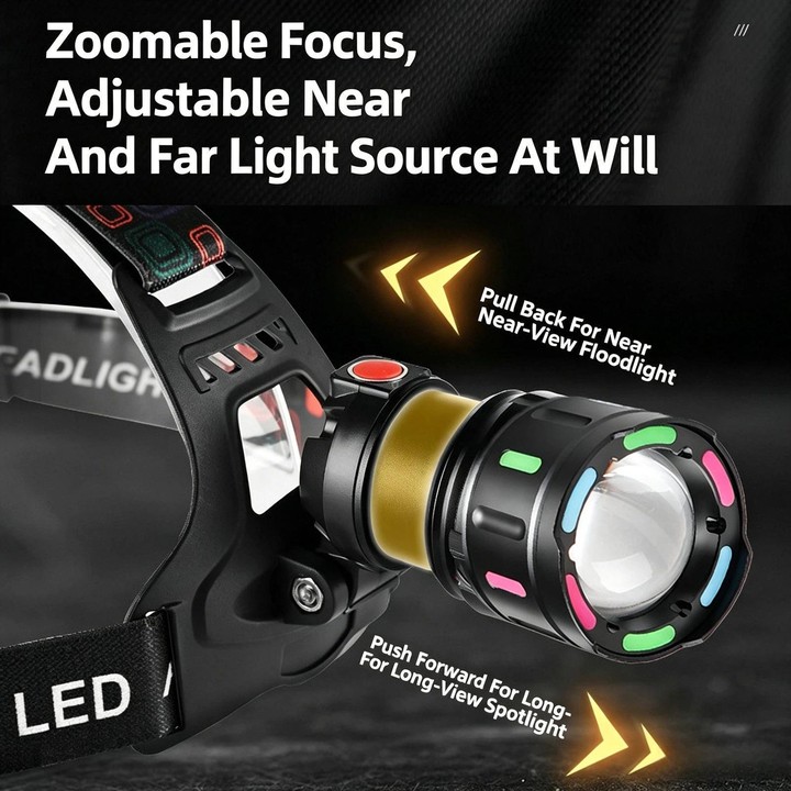 GY58 Zoomable Telescopic White Laser High Bright Headlamp Outdoor Multi-Functional LED Strip Headlight No Battery