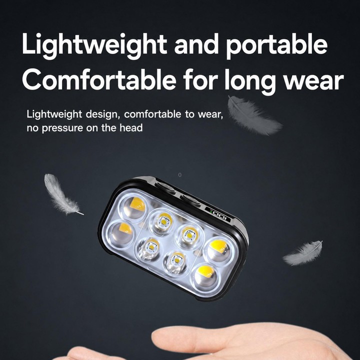 GY53 Portable Multifunctional LED Sensor Digital Display Headlamp Dual-Beam Mini Headlight For Outdoor Night Fishing