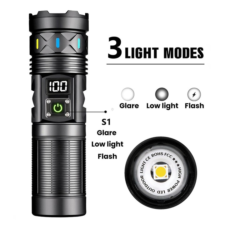 BJ702 Zoomable Long-Range White Laser Flashlight Multifunctional Outdoor Lighting Torch No Battery, Size: Large