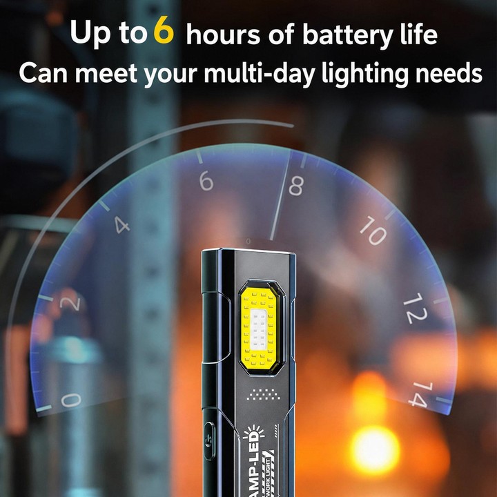 WS-D057 Ultra-Thin Multifunctional COB High Bright Flashlight Outdoor Portable Clip-On Magnetic LED Work Light