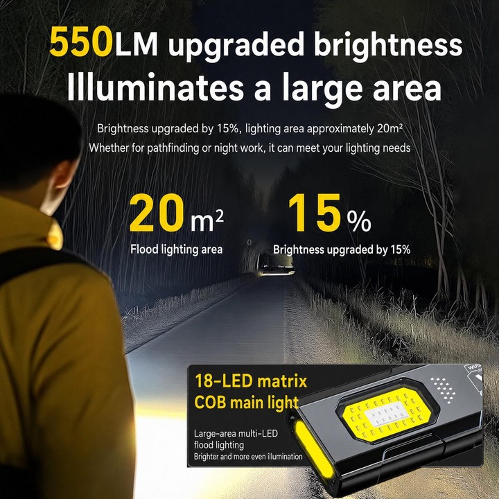 WS-D057 Ultra-Thin Multifunctional COB High Bright Flashlight Outdoor Portable Clip-On Magnetic LED Work Light