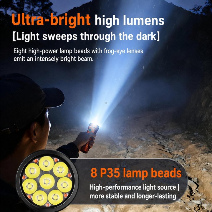 Multifunctional 8-Core High Lumen Outdoor Flashlight Compact Bright LED Hand Torch No Battery(Black)