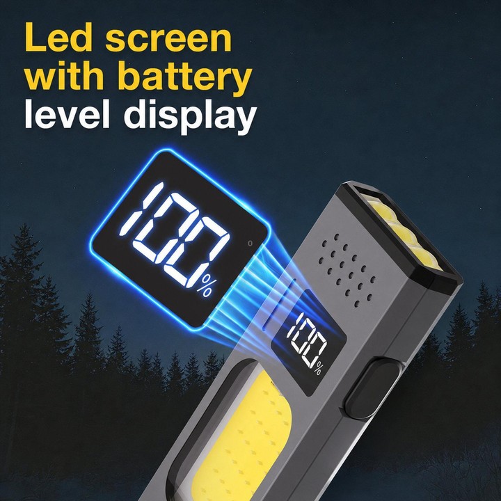 EDC-02 Portable Multi-Function High Bright Flashlight Outdoor Magnetic Clip-On COB LED Work Light