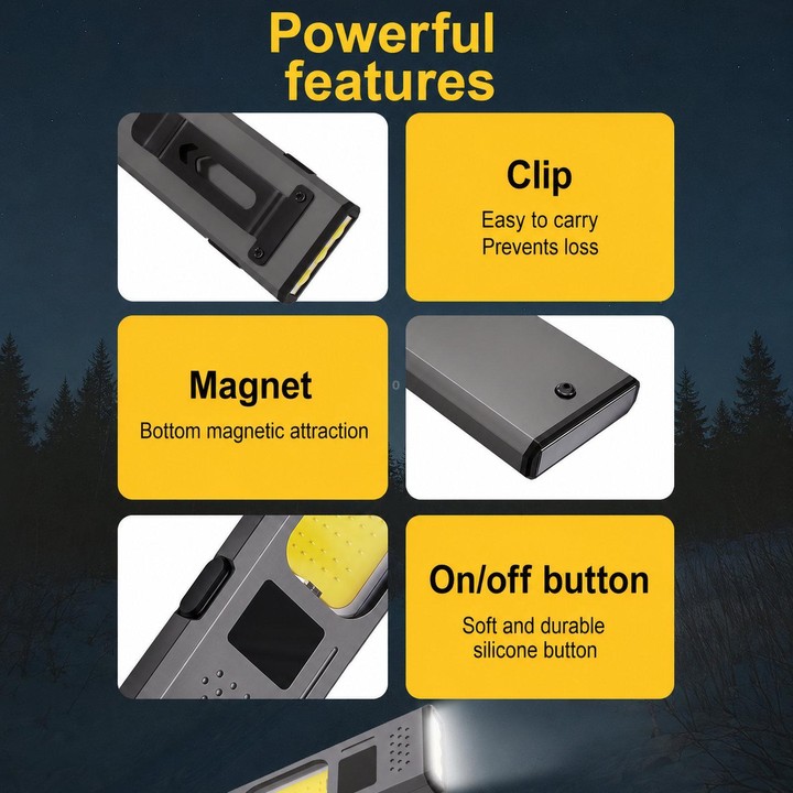 EDC-02 Portable Multi-Function High Bright Flashlight Outdoor Magnetic Clip-On COB LED Work Light
