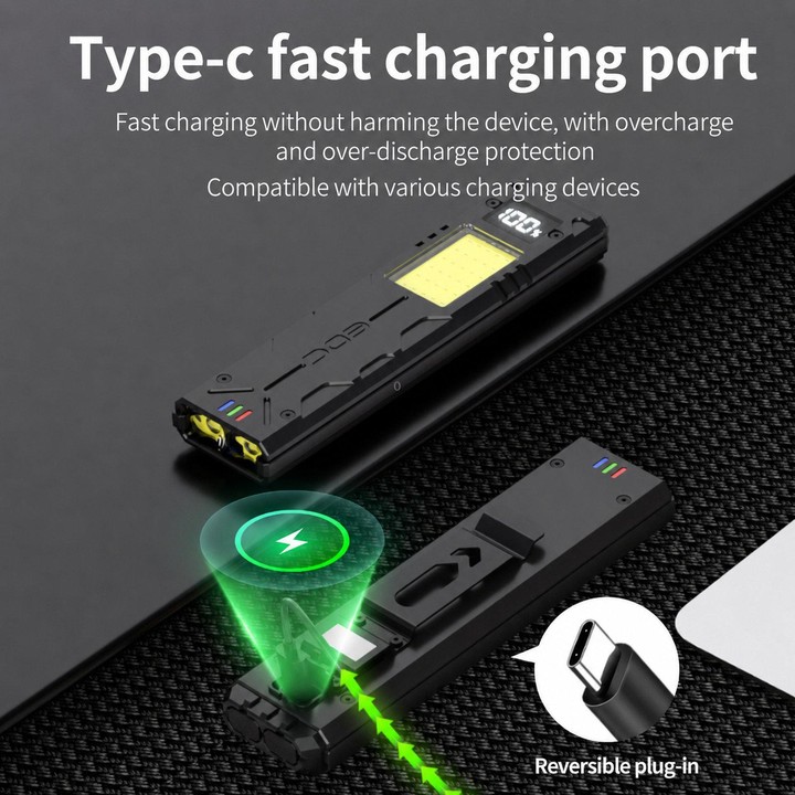 EDC-01 Multifunctional Outdoor Flashlight Bright Magnetic COB Clip-On Work Light