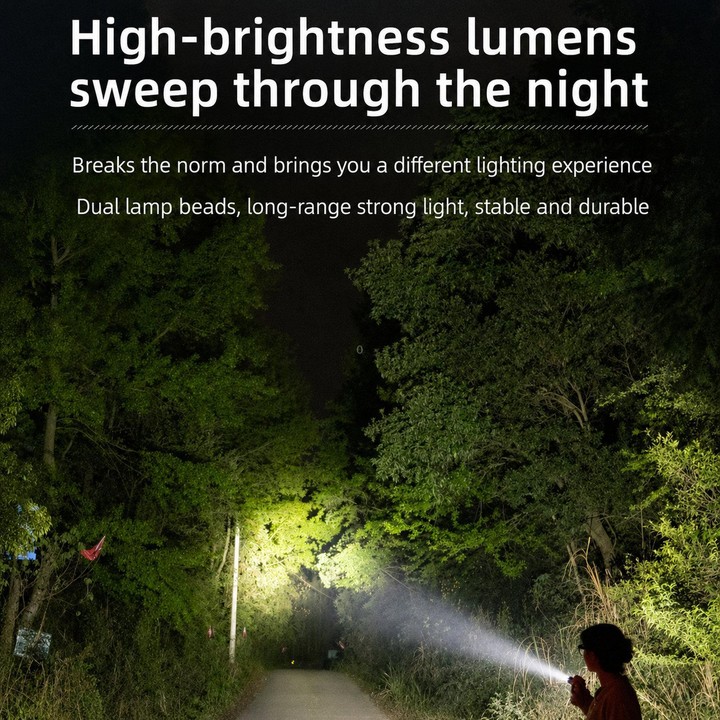 EDC-01 Multifunctional Outdoor Flashlight Bright Magnetic COB Clip-On Work Light