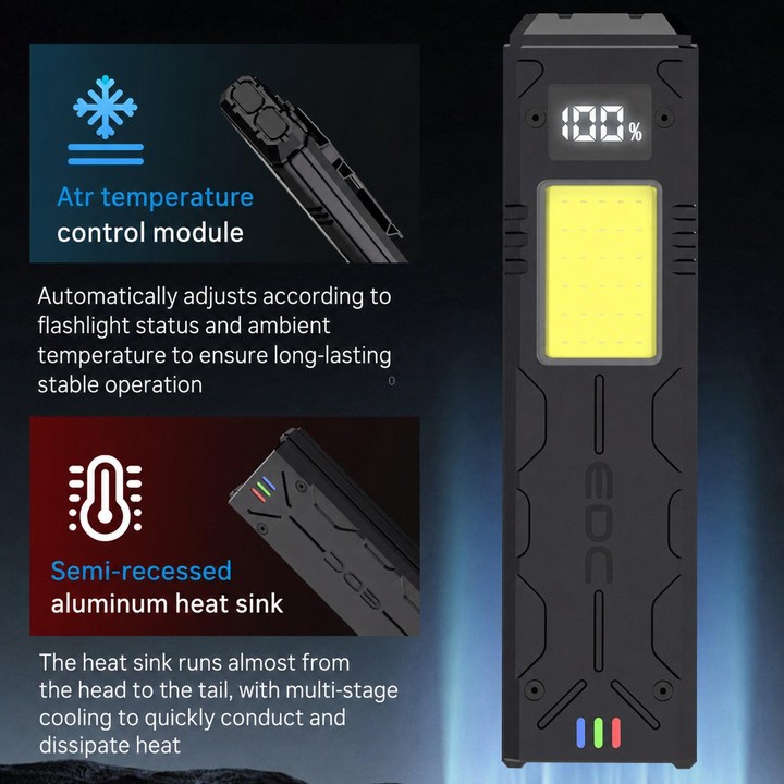 EDC-01 Multifunctional Outdoor Flashlight Bright Magnetic COB Clip-On Work Light