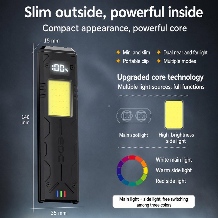 EDC-01 Multifunctional Outdoor Flashlight Bright Magnetic COB Clip-On Work Light