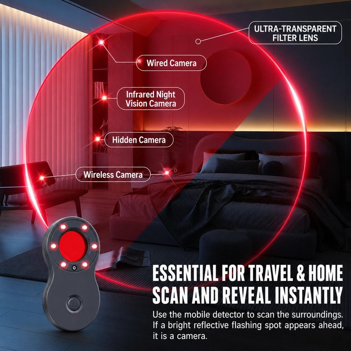 TC168 Anti-Spy Hidden Camera Detector Infrared Bug Finder With Motion Vibration Alarm(Black)