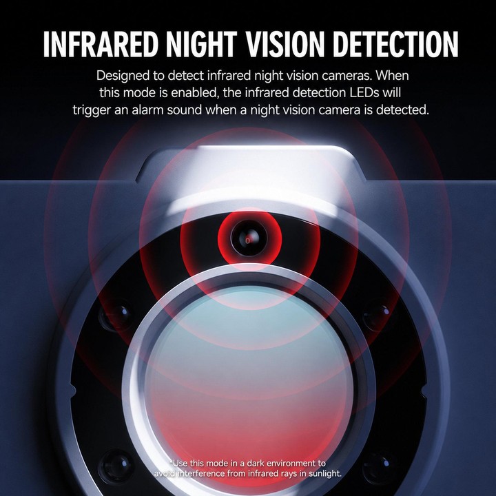 TC200 Anti-Spy Camera Detector Infrared Hotel Privacy Finder Device(White)