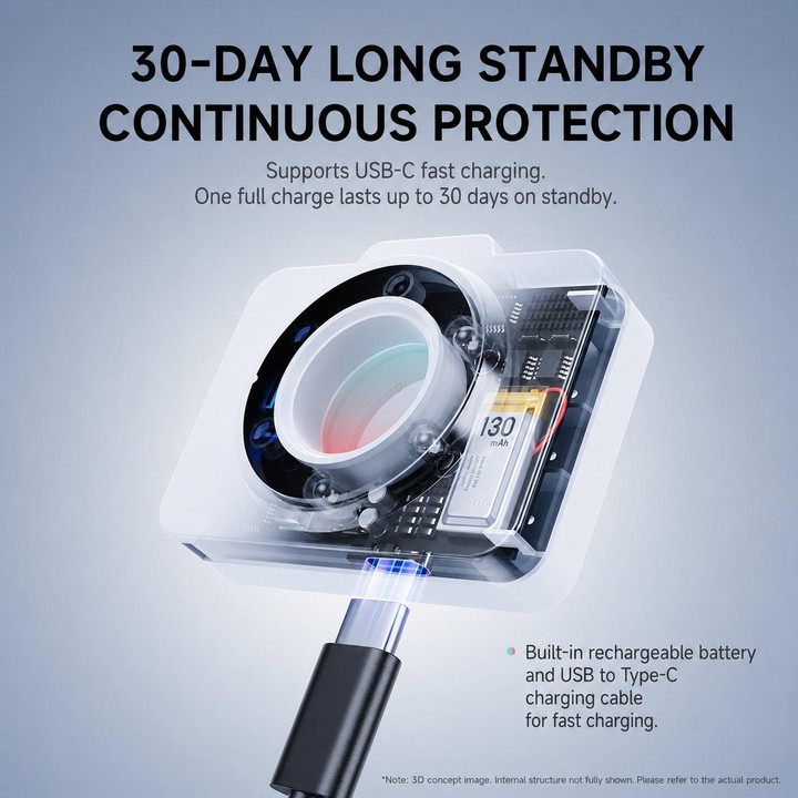 TC200 Anti-Spy Camera Detector Infrared Hotel Privacy Finder Device(Black)