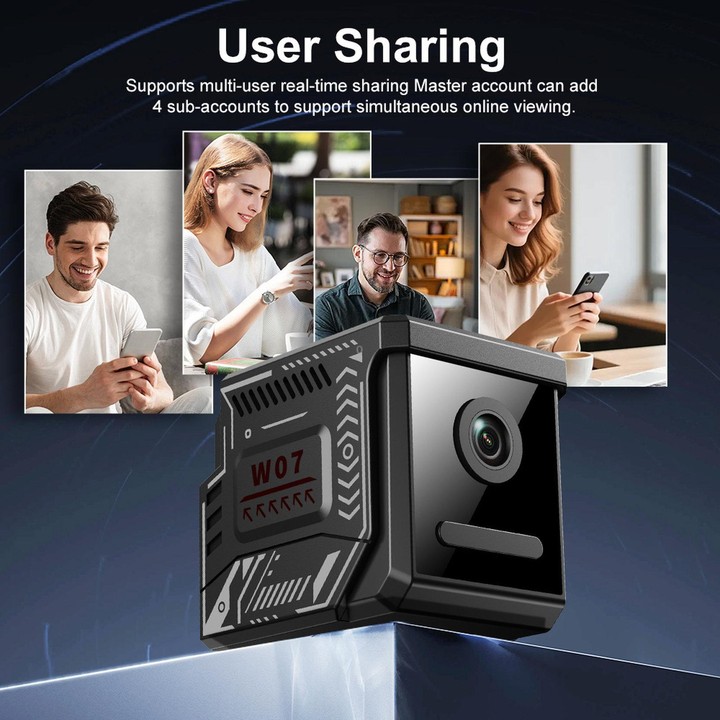 Remote Monitoring 2MP WiFi HD Night Vision Wireless Multi-Functional Camera(White)