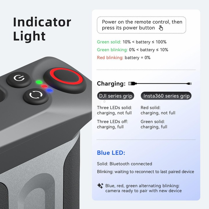 aMagisn Bluetooth Xplorer Grip Kit For Insta360 GO Ultra