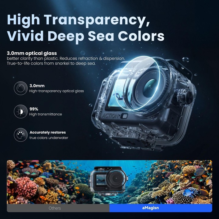 For DJI Action 6 aMagisn 60m Waterproof Case Deep Diving Housing with Dual Lock(Transparent)