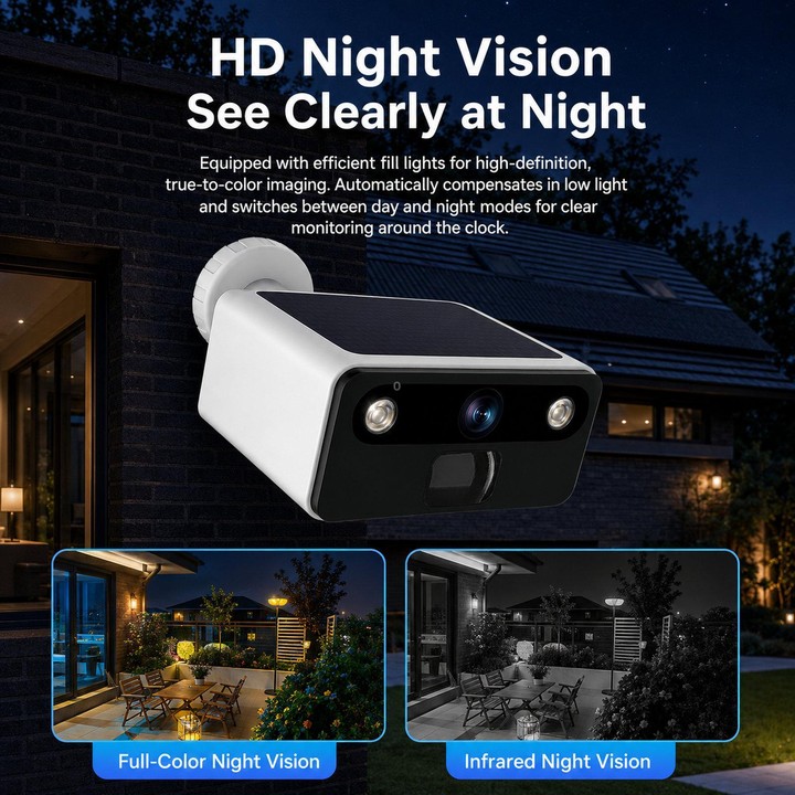 P2TUYA WiFi 9000mAh Built-In Battery Solar Surveillance Camera Outdoor IP66 Rainproof HD Night Vision Monitor