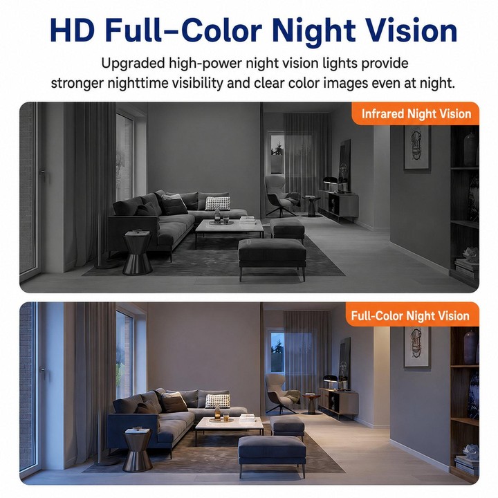 Dual Lens Security Camera Wireless WiFi Surveillance Camera With Auto Tracking & Color Night Vision & Two-Way Audio Supports One