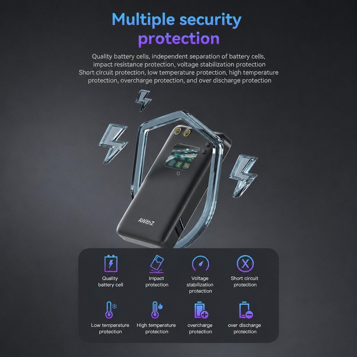 AWithZ U3 Portable Spot Welder with 2.0inch Color Screen Handheld Battery Welder 7500mAh