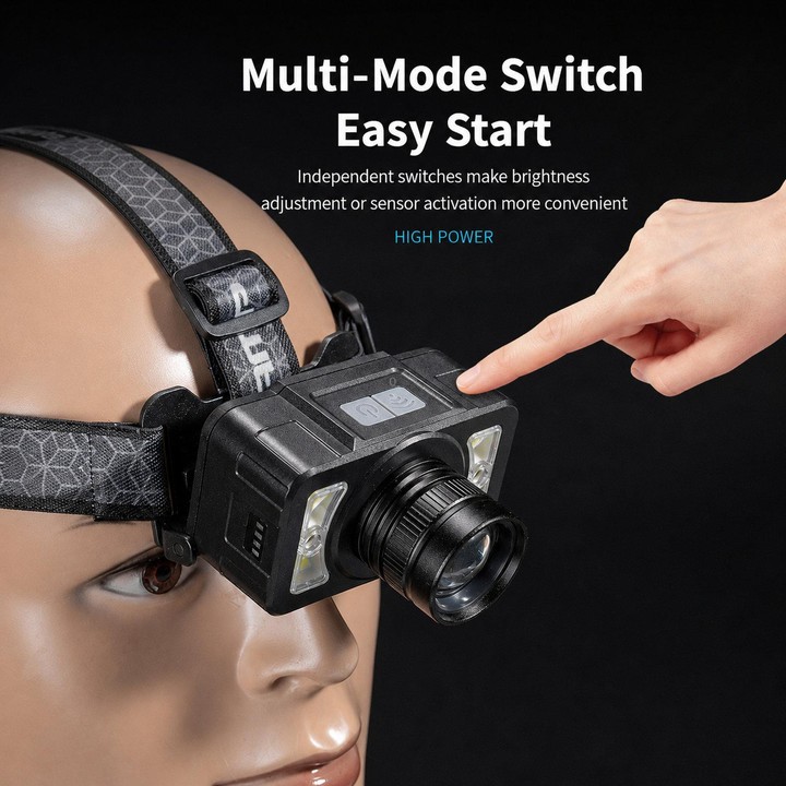E-SMARTER LED Headlamp With Motion Sensor Zoomable Powerful Headlight USB Rechargeable Head Flashlight, Spec: Large P50 2000mAh