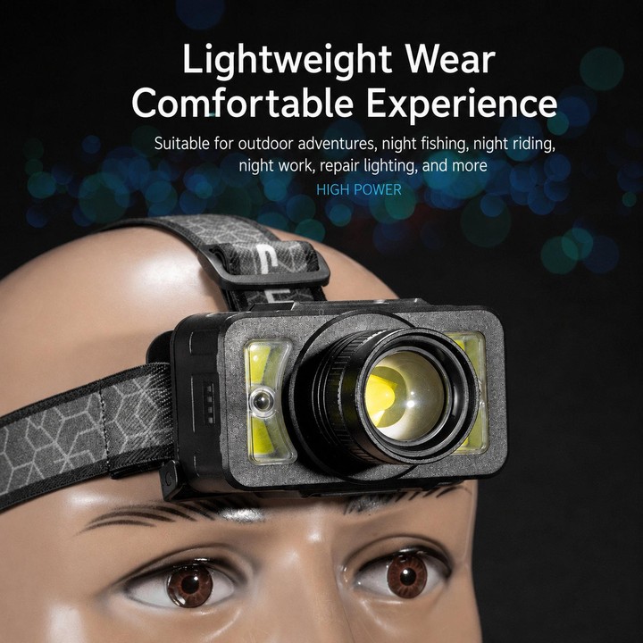 E-SMARTER LED Headlamp With Motion Sensor Zoomable Powerful Headlight USB Rechargeable Head Flashlight, Spec: Large P50 2000mAh