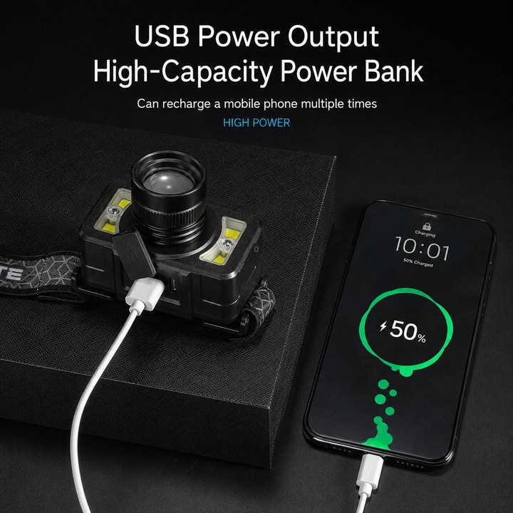 E-SMARTER LED Headlamp With Motion Sensor Zoomable Powerful Headlight USB Rechargeable Head Flashlight, Spec: Large P50 2000mAh