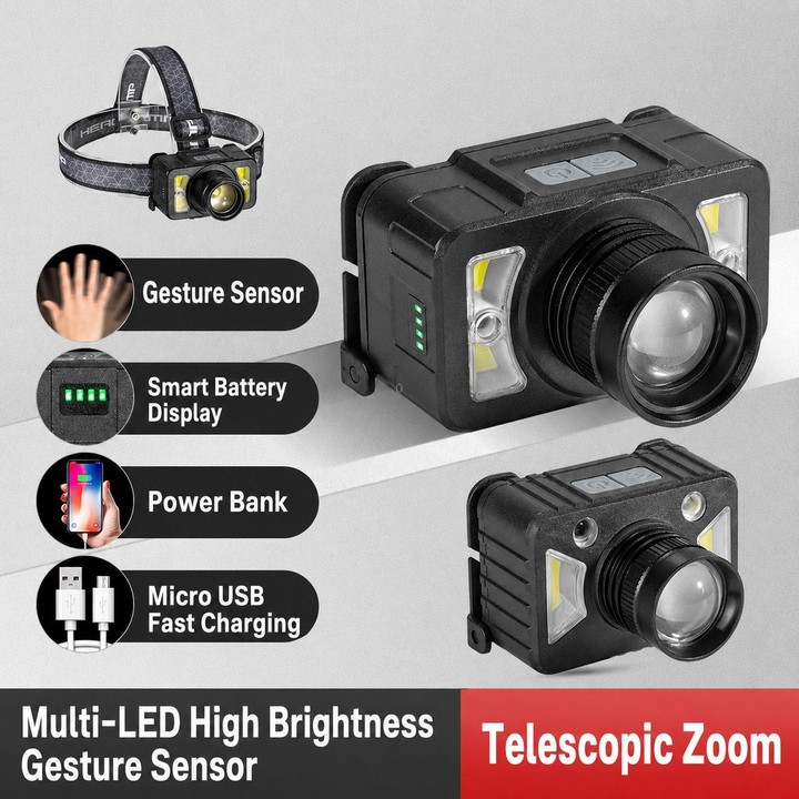 E-SMARTER LED Headlamp With Motion Sensor Zoomable Powerful Headlight USB Rechargeable Head Flashlight, Spec: Large P50 2000mAh