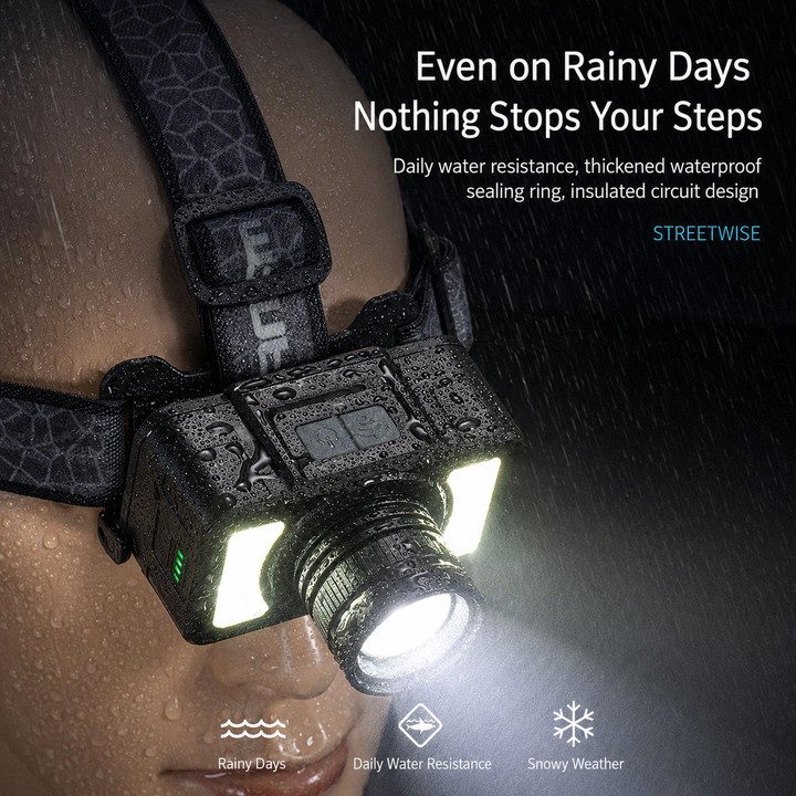 E-SMARTER LED Headlamp With Motion Sensor Zoomable Powerful Headlight USB Rechargeable Head Flashlight, Spec: Large P50 2000mAh