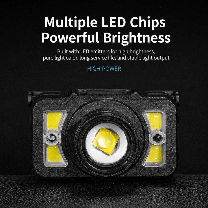 E-SMARTER LED Headlamp With Motion Sensor Zoomable Powerful Headlight USB Rechargeable Head Flashlight, Spec: Large P50 2000mAh