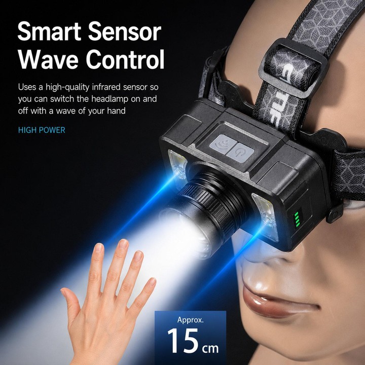 E-SMARTER LED Headlamp With Motion Sensor Zoomable Powerful Headlight USB Rechargeable Head Flashlight, Spec: Large P50 2500mAh