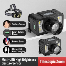 E-SMARTER LED Headlamp With Motion Sensor Zoomable Powerful Headlight USB Rechargeable Head Flashlight, Spec: Large P50 2500mAh