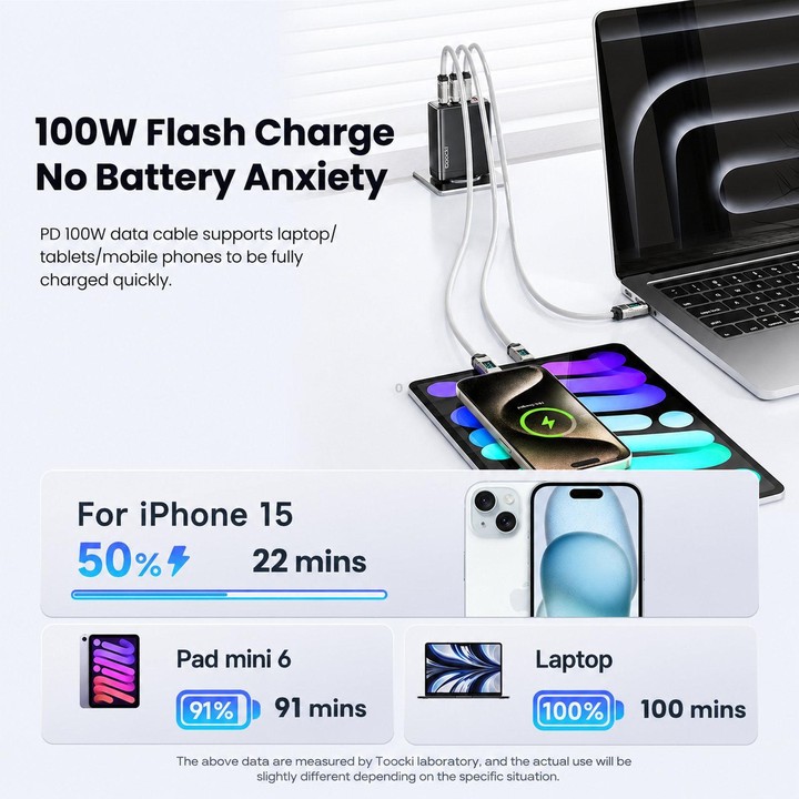 Toocki 100W USB-C / Type-C to USB-C/ Type-C Cable with LED Power Display, Length: 1m White