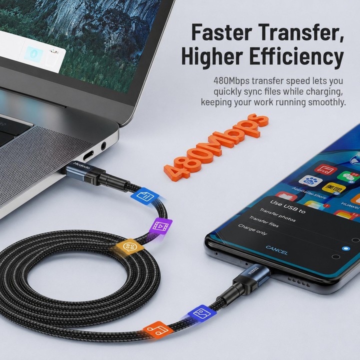 Toocki PD 100W 5A USB-C / Type-C to USB-C / Type-C Cable PP Braided with E-Marker Chip, Length: 1m(Purple)