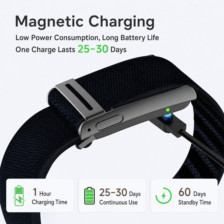 Screenless Fitness Tracker with ECG & HRV Lightweight Nylon Braided Band Health Monitor(Black Green)