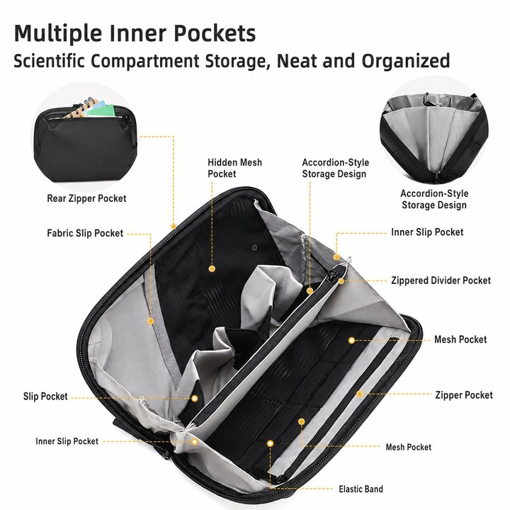 KOOGER FB-2521 Electronic Organizer Travel Cable Accessories Bag Waterproof Tech Case(Green)