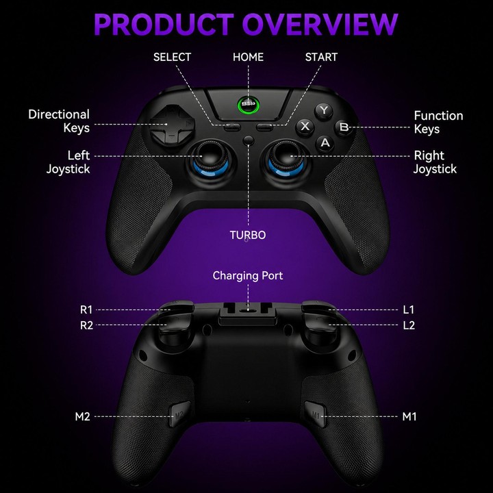 BSP G3 Tri-Mode Game Controller With Carbon Joysticks Macro Keys For PC / Switch / PS4 / iOS & Android Receiver+Stand Pink