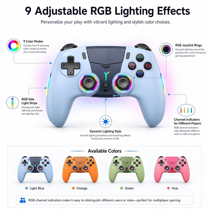 For PS5 Wireless Controller Bluetooth Gamepad With RGB Light, Hall Effect Joy, Back Macro Button(Orange)