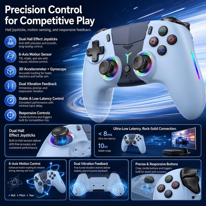 For PS5 Wireless Controller Bluetooth Gamepad With RGB Light, Hall Effect Joy, Back Macro Button(Green)