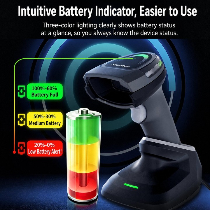 Yokoscan BWHS28AiMax 2.4G Bluetooth Wireless 2D Barcode Scanner Barcode Reader For Supermarket Cashier, Spec: With Base