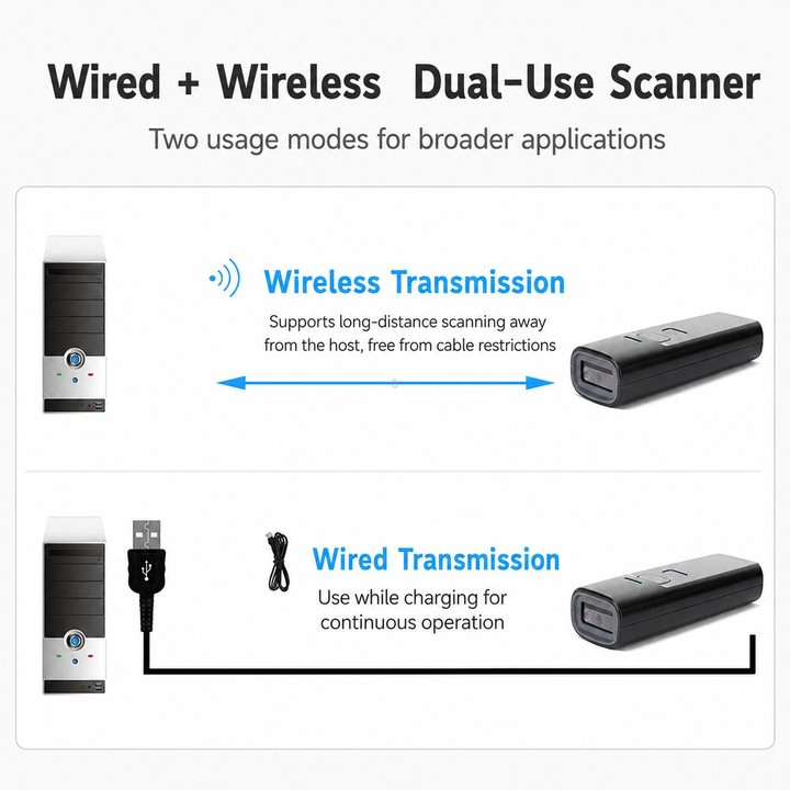 Yokoscan P2300L 2.4G Bluetooth Wireless Portable 2D Barcode Scanner Handheld Scan Gun For Express & Logistics